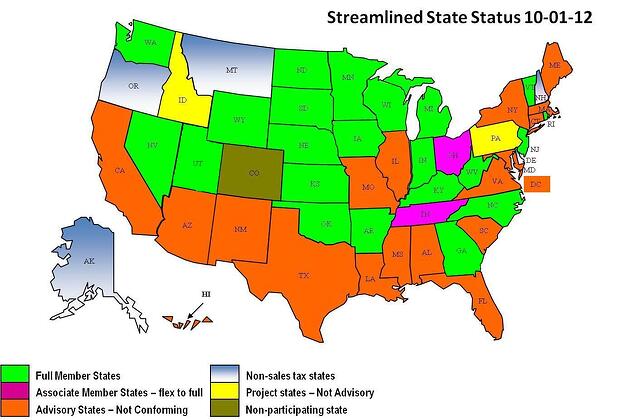 Streamline status for states