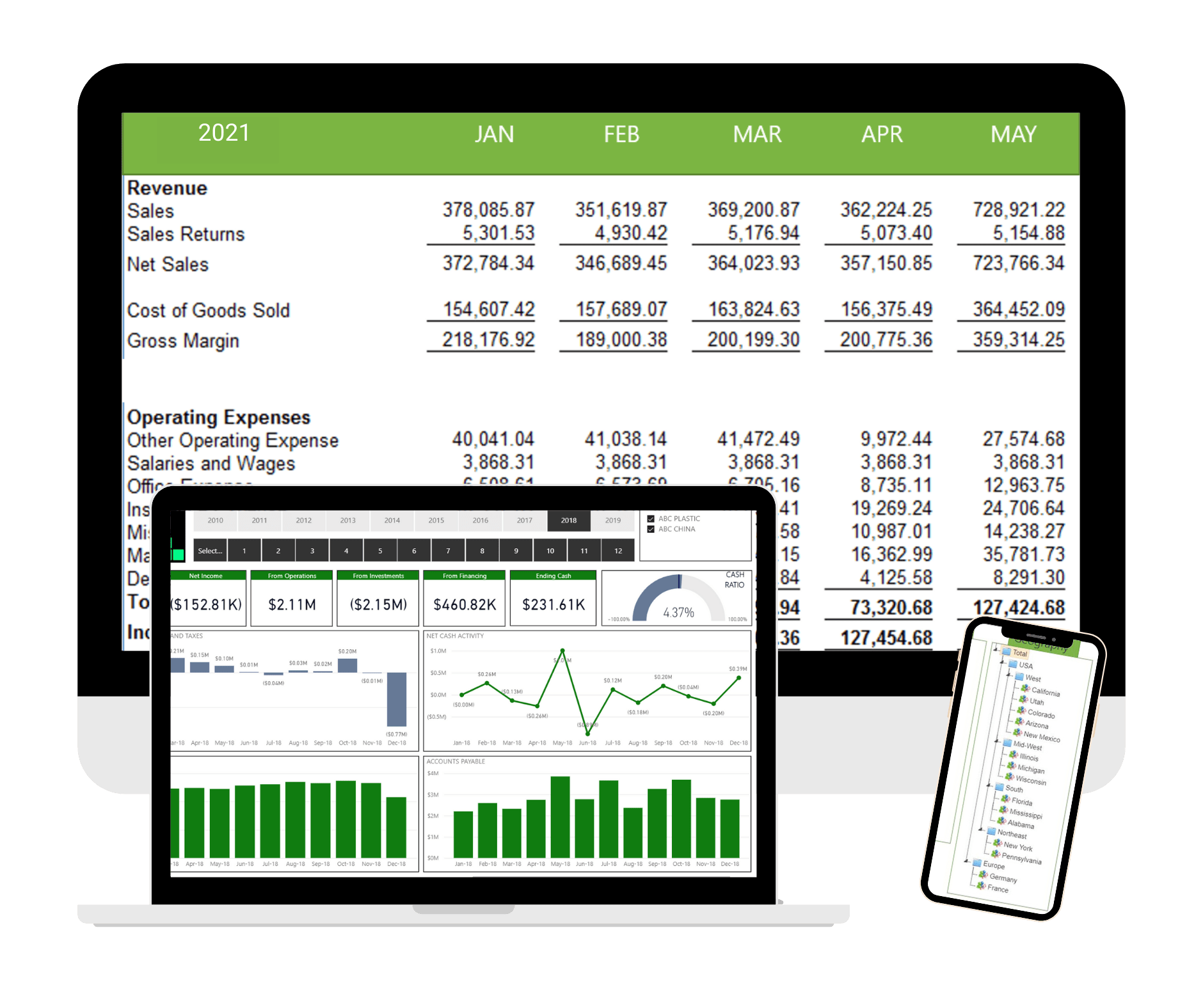 FYIsoft-Reporting-Analytics-Budgeting-Software-Homepage